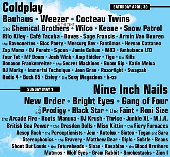 coldplay, bauhaus, weezer, cocteau twins, chemical brothers, nine inch nails, new order, bright eyes, prodigy, the faint, ...